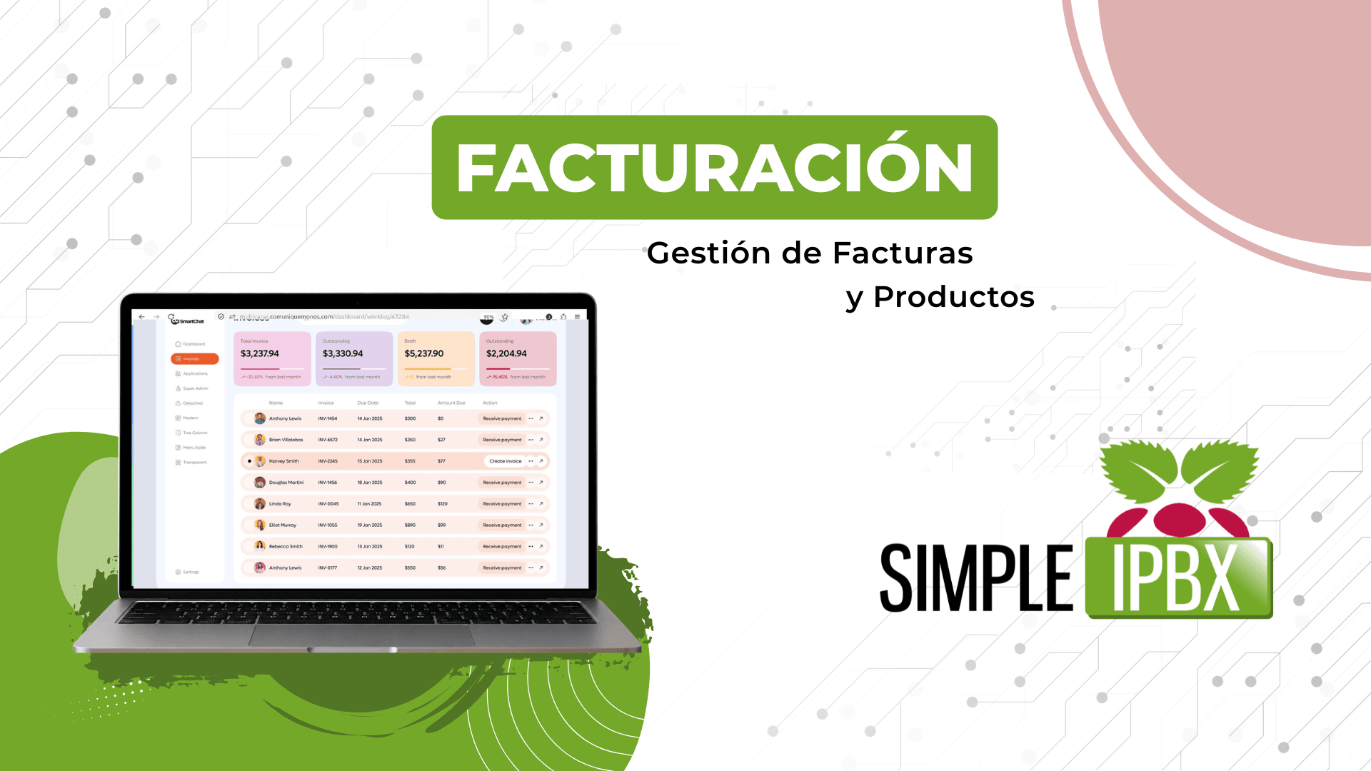 Facturación: Gestión de facturas y productos